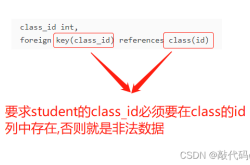 MySQL数据库的约束使用实例