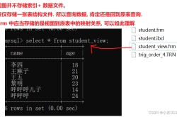 Mysql视图和触发器使用过程