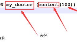 mysql创建索引的3种方法实例