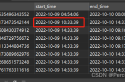 Mysql中使用时间查询的详细图文教程