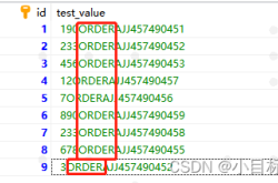 Mysql指定某个字符串字段前面几位排序查询方式