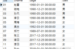 Mysql中TIMESTAMPDIFF函数的语法与练习案例