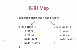 php实现映射操作实例详解