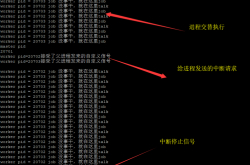 PHP 多进程与信号中断实现多任务常驻内存管理实例方法