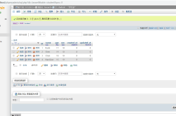 Laravel框架Eloquent ORM修改数据操作示例