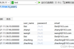 mysql去重查询的三种方法小结