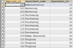 MySQL错误代码:1052 Column 'xxx' in field list is ambiguous的原因和解决