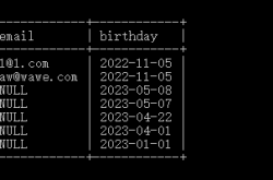 Mysql获取指定时间范围数据的各种实例