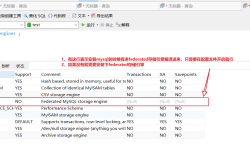 mysql跨服务查询之FEDERATED存储引擎的实现