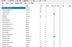 Mysql如何查看表及字段信息