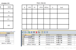 MySQL数据库常用命令小结