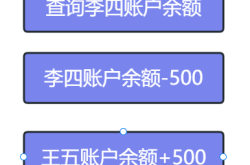 MySQL事务与隔离级别：解析脏读、不可重复读和幻读问题