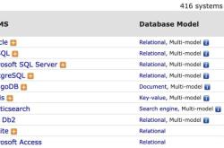 MySQL与MongoDB，该如何做技术选型？