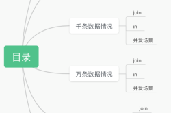 MySQL到底是join性能好，还是in一下更快呢？