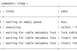 MySQL：MDL LOCK的“穿越行为”