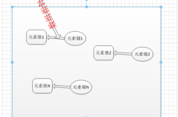 PHP 数组操作详解【遍历、指针、函数等】