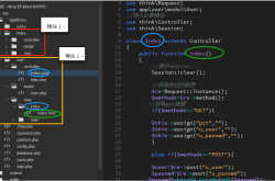 浅谈PHP之ThinkPHP框架使用详解