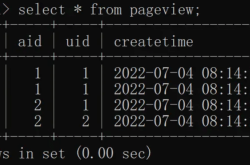 MySQL 去重实例操作详解