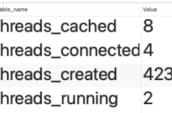 jdbc中自带MySQL 连接池实践示例