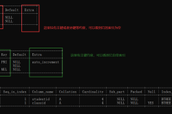 MySql索引和事务定义到使用全面涵盖