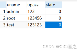 MySQL中使用MD5加密的实现