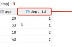 MySQL数据库查询之多表查询总结