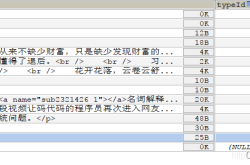 MySQL函数date_format()日期格式转换的实现