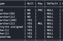 MySQL 原理优化之Group By的优化技巧