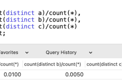 总结三道MySQL联合索引面试题