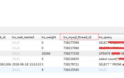 MySQL中出现lock wait timeout exceeded问题及解决