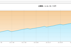 MySQL中的流式查询及游标查询方式