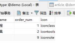 Mysql using 用法示例详解