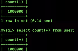 MySQL 中的count(*) 与 count(1) 谁更快一些?