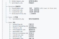 50个优秀经典PHP算法大集合 附源码