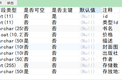 Mysql生成数据字典的原理与实例