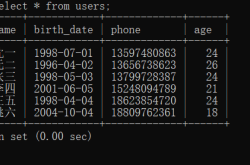 MySQL学习必备条件查询数据