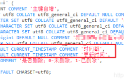 MySQL中CURRENT_TIMESTAMP时间戳的使用详解