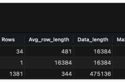 详解MySQL的主键查询为什么这么快