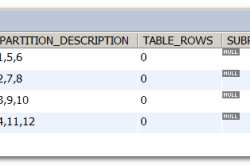 MySQL分区之LIST分区详解