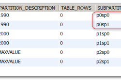 MySQL分区之子分区详解