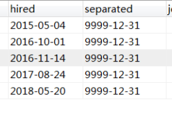 mysql表的四种分区方式总结