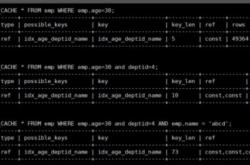 利用explain排查分析慢sql的实战案例