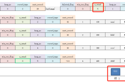 Mysql InnoDB引擎中页目录和槽的查找过程