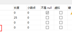 Mysql怎么存储json格式数据详解