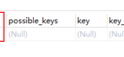 MySQL Like模糊查询速度太慢如何解决