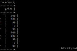 MySQL如何解决DOS窗口乱码问题