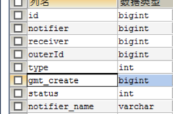 Mapper sql语句字段和实体类属性名字有什么关系