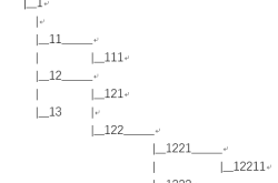 mysql 递归查找菜单节点的所有子节点的方法