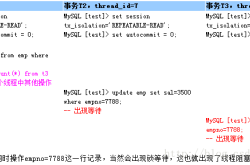 MySQL锁阻塞的深入分析