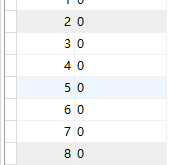 MySQL按小时查询数据,没有的补0